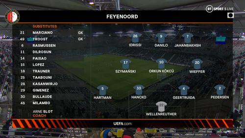 screenshot UEFA.Europa.League.2022 23.R16.FC.Shakhtar.Donetsk Feyenoord.1st.Leg.720p.BTSport5.IPTV.H.png