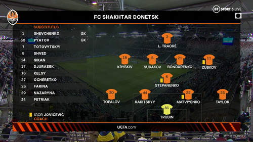 screenshot UEFA.Europa.League.2022 23.R16.FC.Shakhtar.Donetsk Feyenoord.1st.Leg.720p.BTSport5.IPTV.H.png