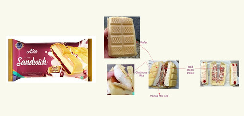Aug20 Aice redbean sandwich.jpg