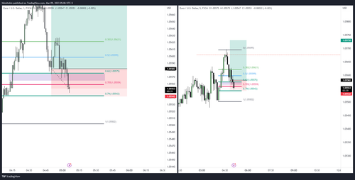 EURUSD 2023 03 09 14 06 22 07711.png