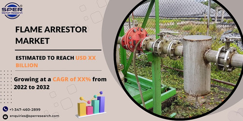 Flame Arrestor Market.jpg