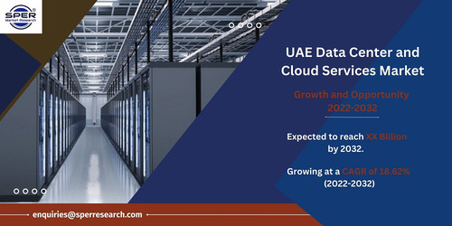 UAE Data Center and Cloud Services Market Size.jpg