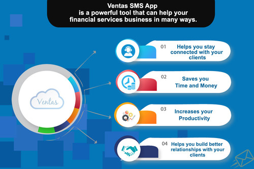 SMS APP Features Kcloud Tech BLACK BD HEADING.jpg