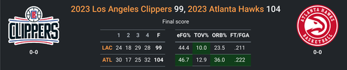 ATL vs LAC.png