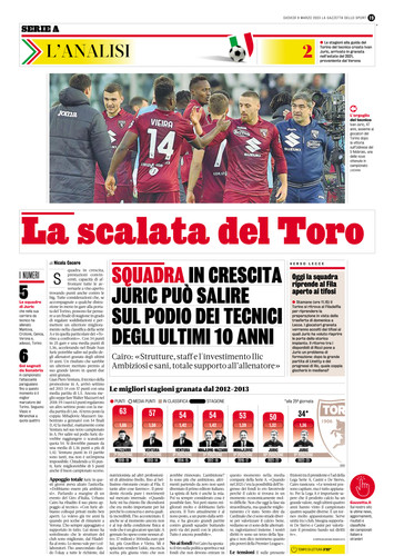 gazzettadellosport 35.jpg