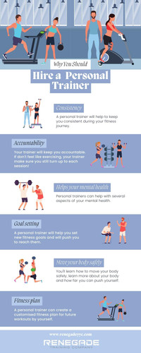 The Best Personal Training.jpg