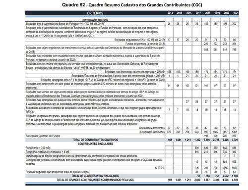 Grandes Contribuintes.jpg