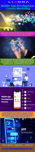 Mobile App Development Lianna Marketing.png
