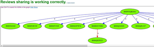Sharing reviews correctly 1.jpg