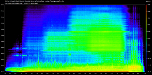 Polar Inertia Floating Away Fire.flac.png