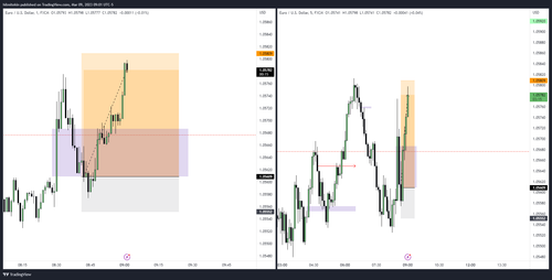 EURUSD 2023 03 09 18 01 46 57e24.png