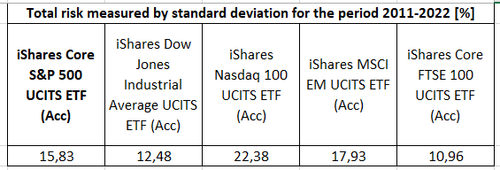 2023 03 09 12 31.png