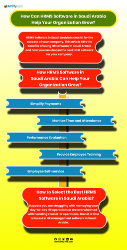hrms software saudi arabia.jpg