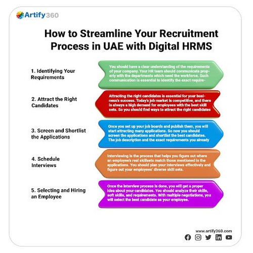 HRMS Software.jpg
