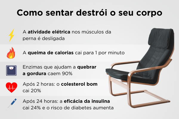 Sente-se menos e viva mais 1 HXErytn