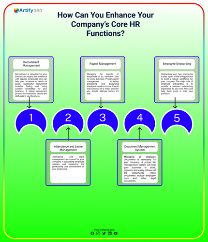 best payroll software uae (1)