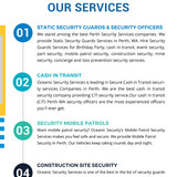 Construction Site Security