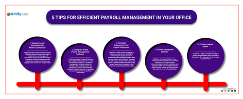payroll software uae (6) (4).jpg