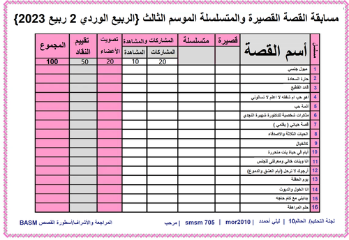 تسجيل الجدول.png