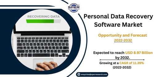 Personal Data Recovery Software Market.jpg