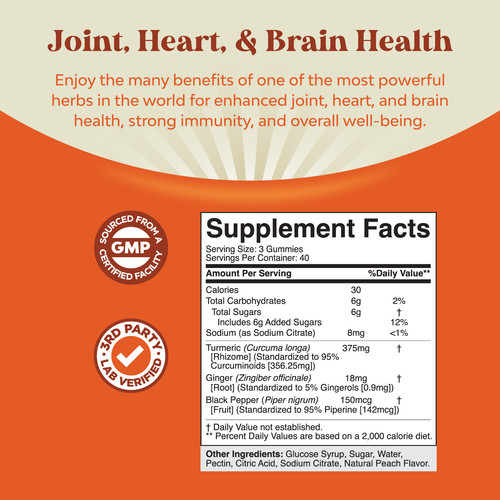 NC TurmericGummies B0B5XKL2L9 SideImages Panel3 (1).jpg