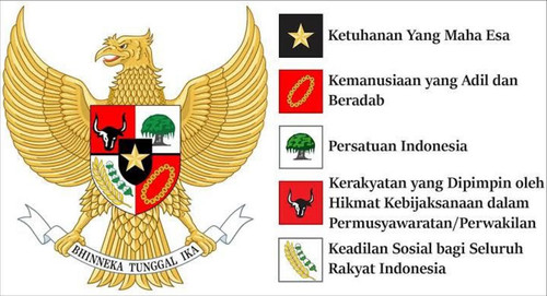 arpil AH Pancasila2.jpg