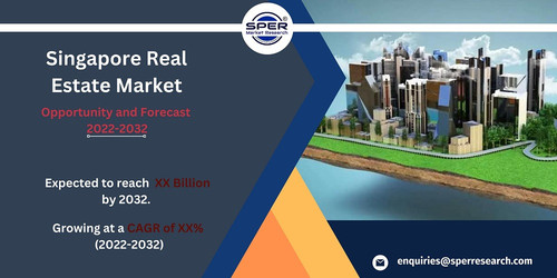 Singapore Real Estate Market.jpg