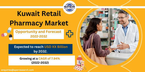 Kuwait Retail Pharmacy Market.jpg