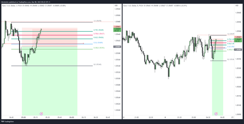 EURUSD 2023 03 08 14 22 22 661ec.png