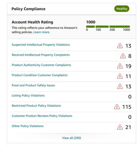 Account Health Rating Health & Prime.jpg