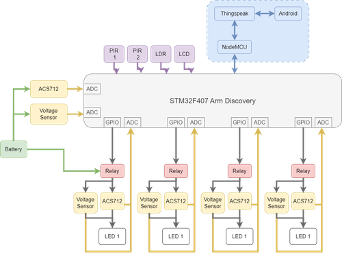 Untitled Diagram.drawio.png