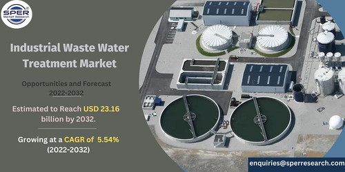Industrial Waste Water Treatment Market.jpg