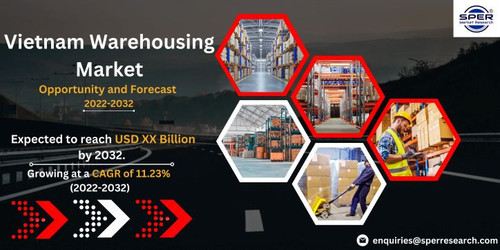 Vietnam Warehousing Market.jpg
