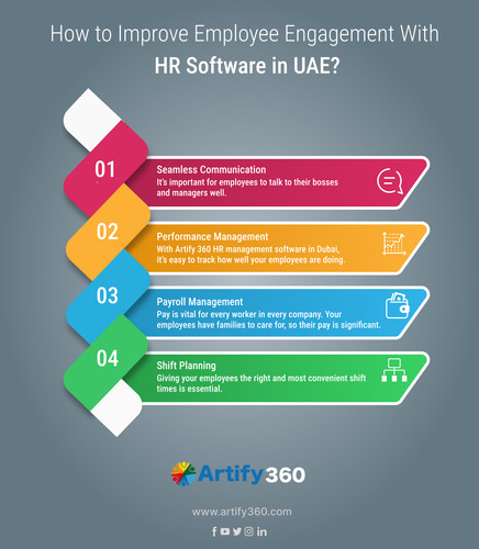 Hr software dubai.jpg