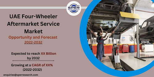 UAE Four Wheeler Aftermarket Service Market size.jpg