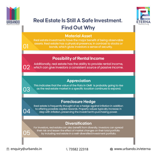 Real Estate Is Still A Safe Investment. Find Out Why copy.jpg
