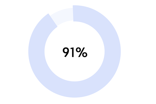 Знімок екрана 2023 03 10 153511.png