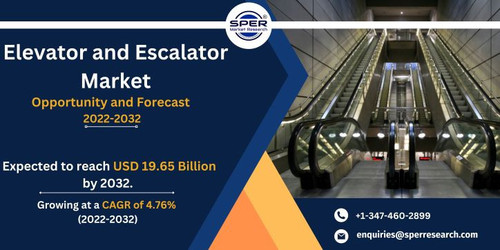 Elevator and Escalator Market.jpg