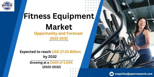 Fitness Equipment Market.jpg
