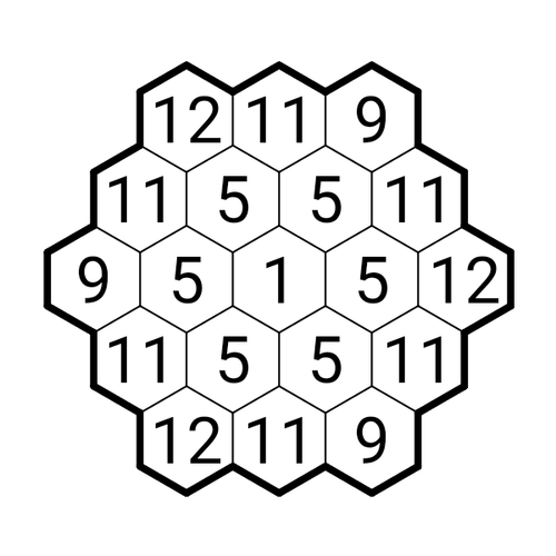 Hexagon with repeats.png