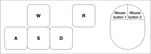 Control Scheme.drawio.png