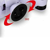 4 org zoom