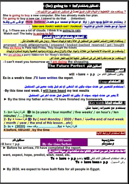 ملخص قواعد انجليزي تانية ثانوي الترم الثاني - اعداد مستر محمد فوزي