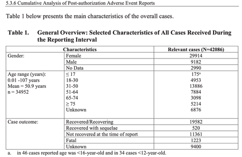 Screen Shot 2023 03 11 at 3.19.31 PM.png