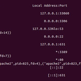 03 Controle netwerkpoorten