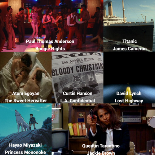 1997 director.png