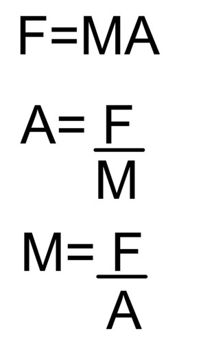F equals MA.jpg