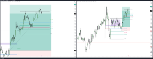 EURUSD 2023 03 14 22 34 19 a3521.png