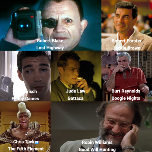 1997 supporting actor.png