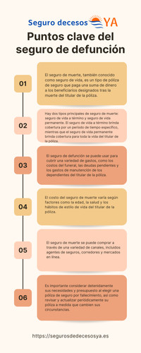 Puntos clave del seguro de defunción.jpg